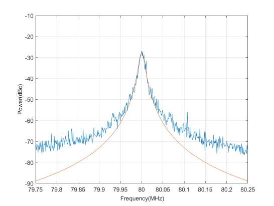 1648710807357618.png 1550 danpin2.png